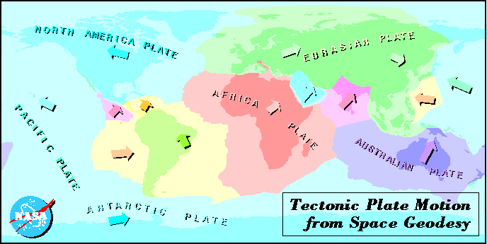 Global plate motion diagram